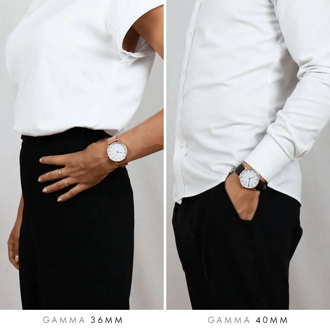 Gamma | blue eco